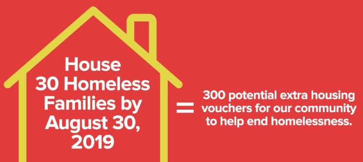 ‘House 30’ Campaign Close To Goal That Could Pay Off In More Help For Homelessness Fight