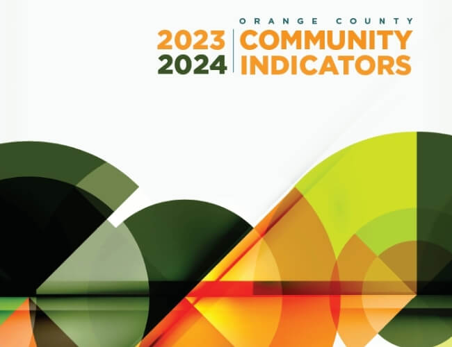 Cover graphic for 2023 Orange County Community Indicators Report