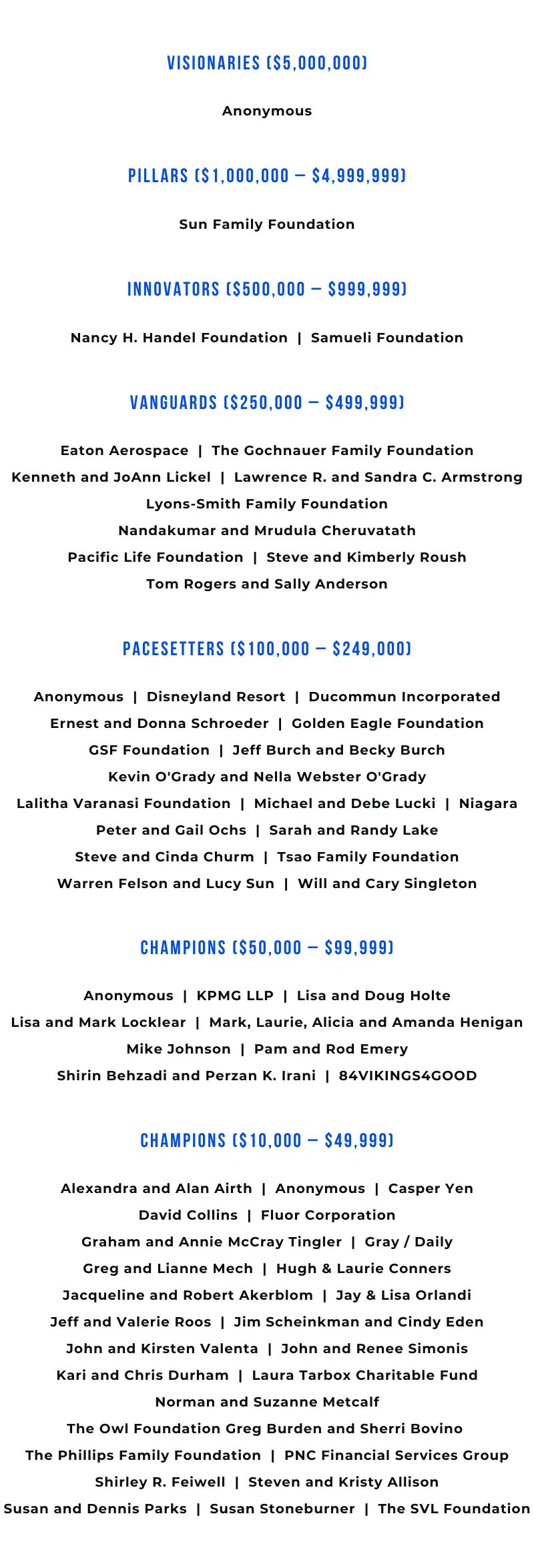 The OC Way campaign donor recognition graphic