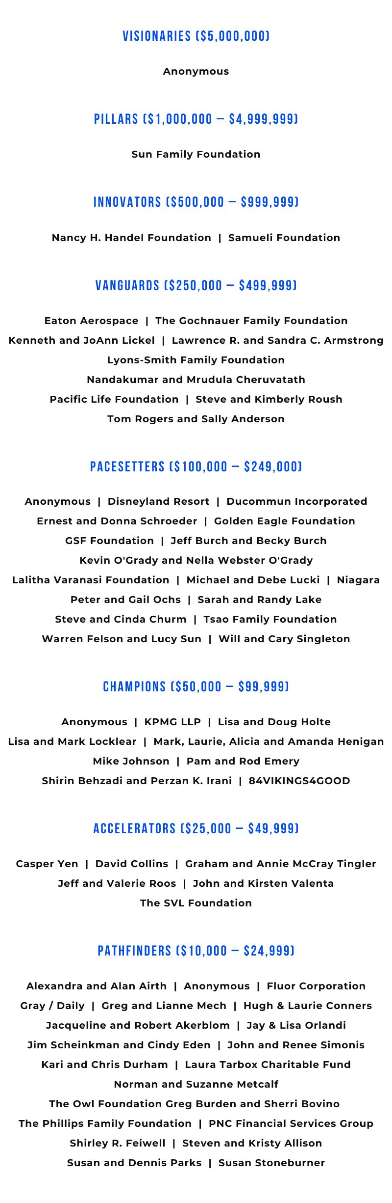 The OC Way campaign donor recognition graphic