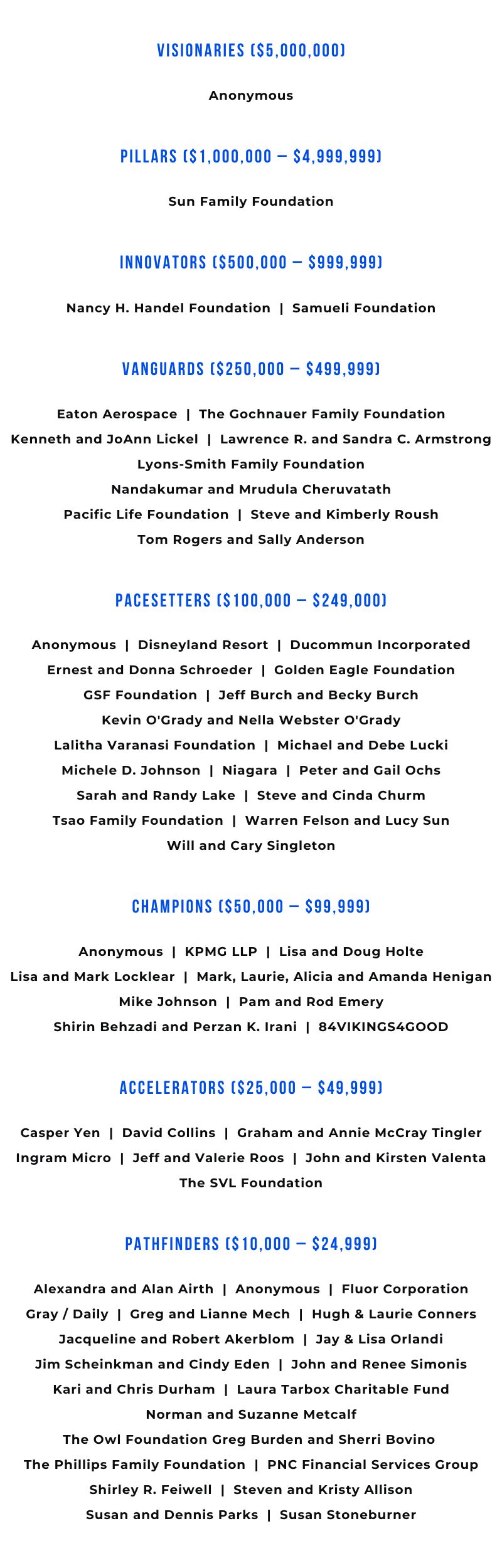 The OC Way campaign donor recognition graphic